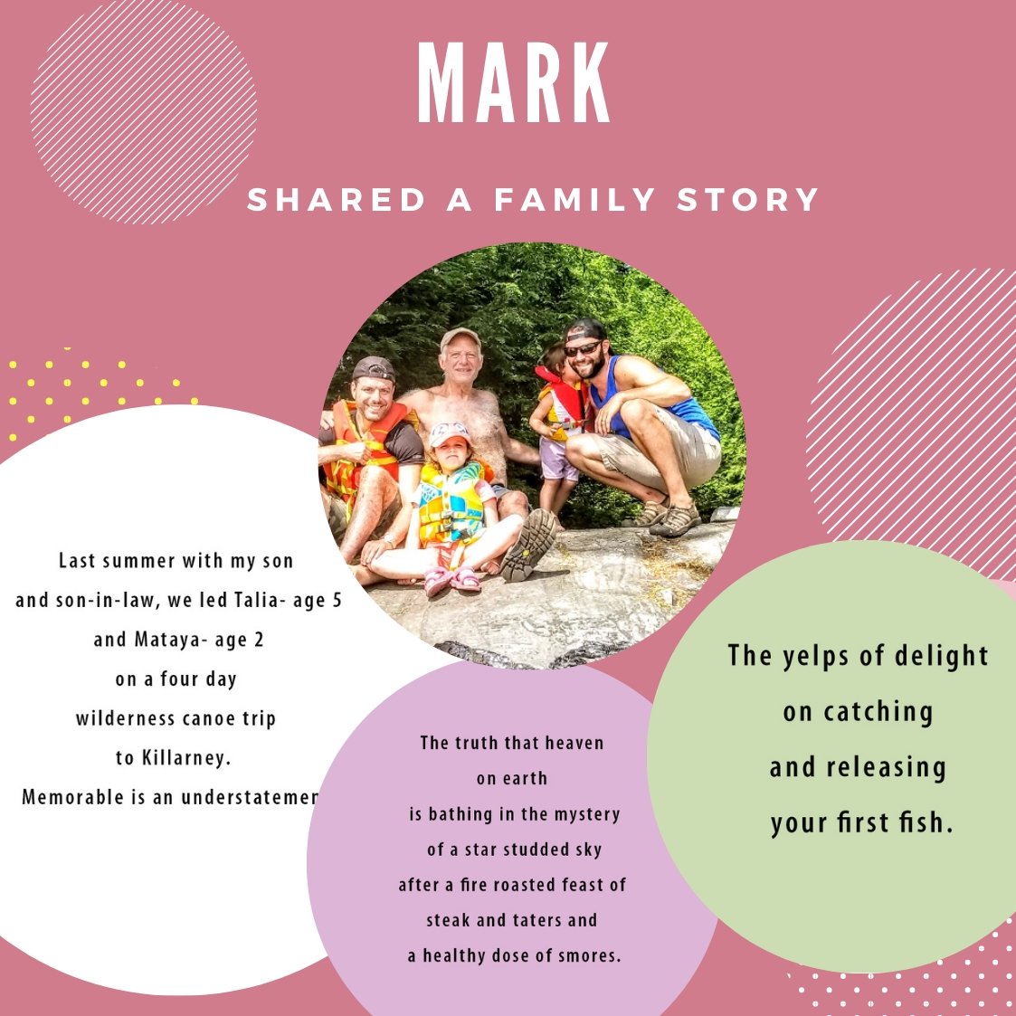 Mark shared a story "On being a Grand Parent" - Artfest Ontario